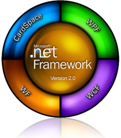  Microsoft .NET Framework 3.0 Redistributable Package x86 (32-bit)