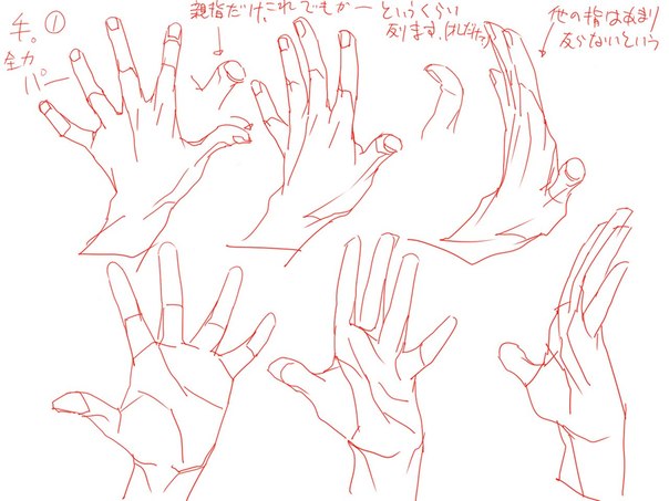картинка как рисовать аниме руки