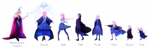 Fairy Tales Harry Potter : Elsa the Snow Queen 182719
angry blonde hair blue eyes book braids character sheet child cloak crossover gloves group band jewelry magic pantyhose seifuku skirt smile snow thigh highs wand   anime picture