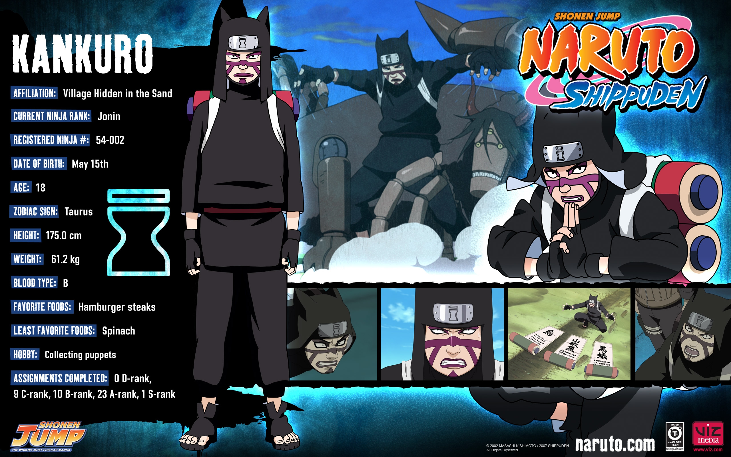 Naruto, Shippuden, Kankuro