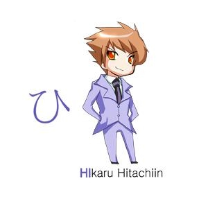 Hiragana - HI - HIkaru Hitachiin
Hiragana 