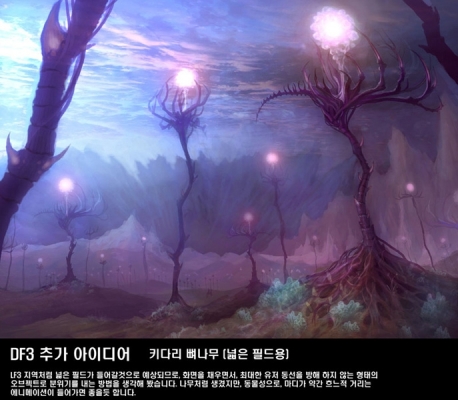 Concept art Aion 50
Aion