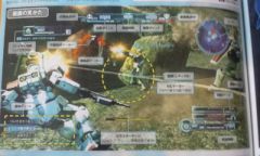    Mobile Suit Gundam: Battle Operation  PS 3