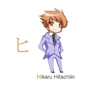 Katakana - HI - HIkaru Hitachiin
Katakana 