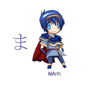 Hiragana - MA - MArth
Hiragana 