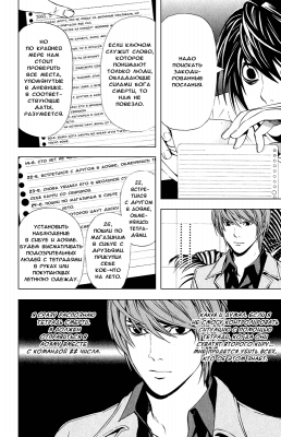  IV. .  28. 
     death note manga online