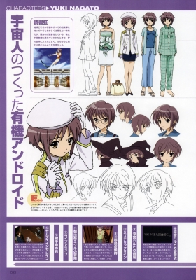 Suzumiya Haruhi Fanbook
Suzumiya Haruhi Fanbook