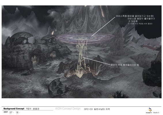 Concept art Aion 45
Aion